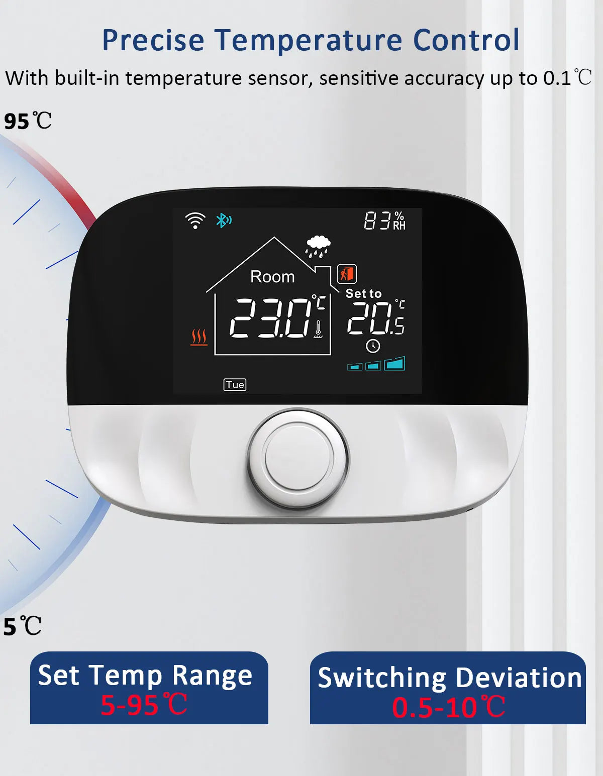 RF WiFi Smart Thermostat for Floor Heating & Gas Boiler