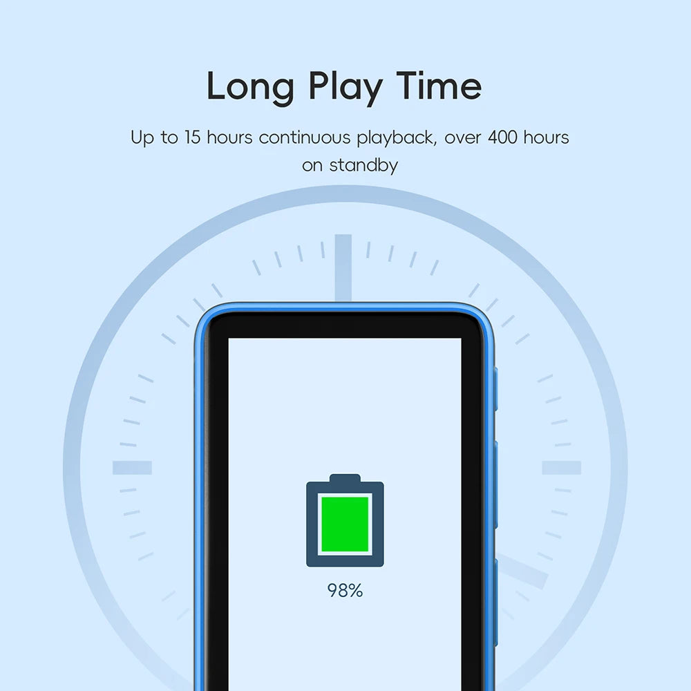 HiBy R1 HiFi Audio Music Player