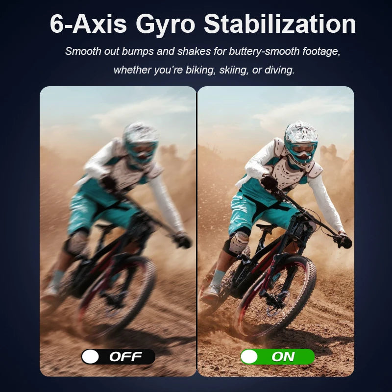 SJCAM CAM4 Flagship 4K Action Camera