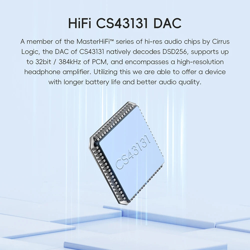 HiBy R1 HiFi Audio Music Player